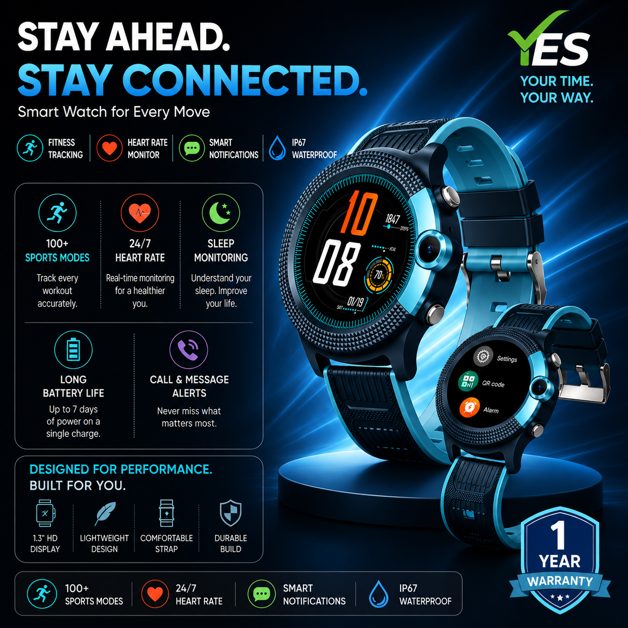 YES Kids Guard Smartwatch – 4G GPS Tracker, SOS & Waterproof Video Call Watch for Children – BluE